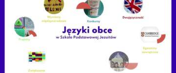 Aktualności jezyki 360x150 Aktualności